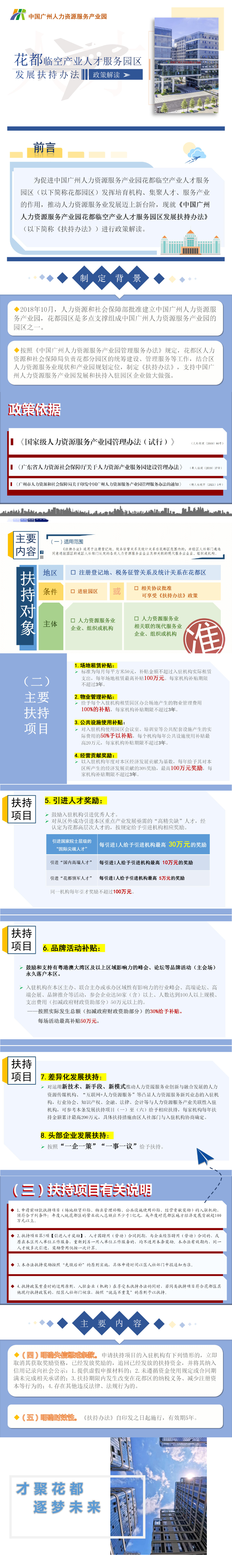 【一图读懂】成人直播平台
临空产业人才服务园区发展扶持办法 解读.jpg
