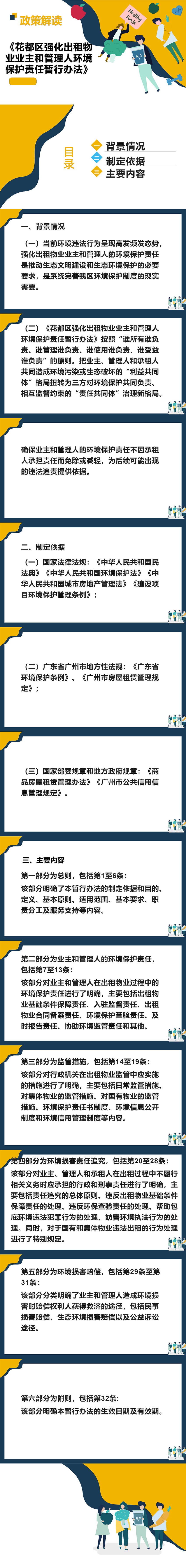 成人直播平台
强化出租物业业主和管理人环境保护责任暂行办法图解.jpg