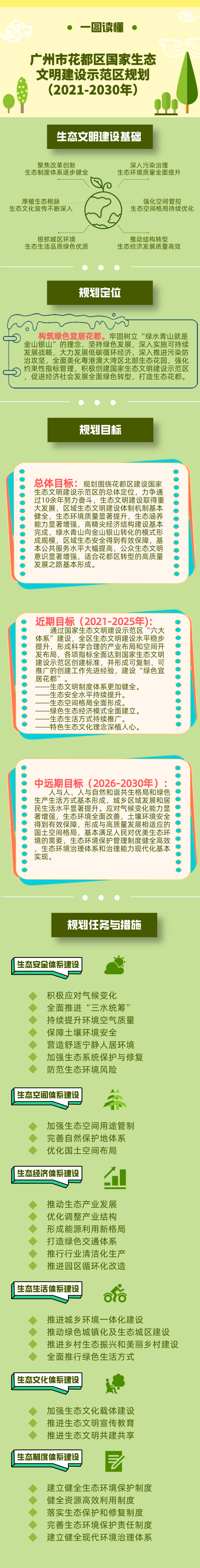 关于《成人直播平台
成人直播平台
国家生态文明建设示范区规划（2021-2030年）》的解读-图文.jpg