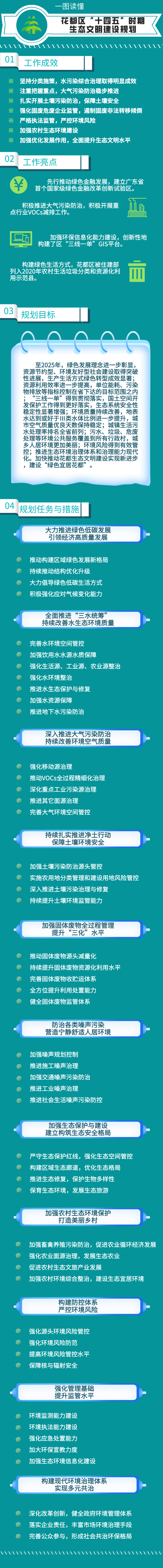 一图读懂成人直播平台
十四五规划(1).jpg