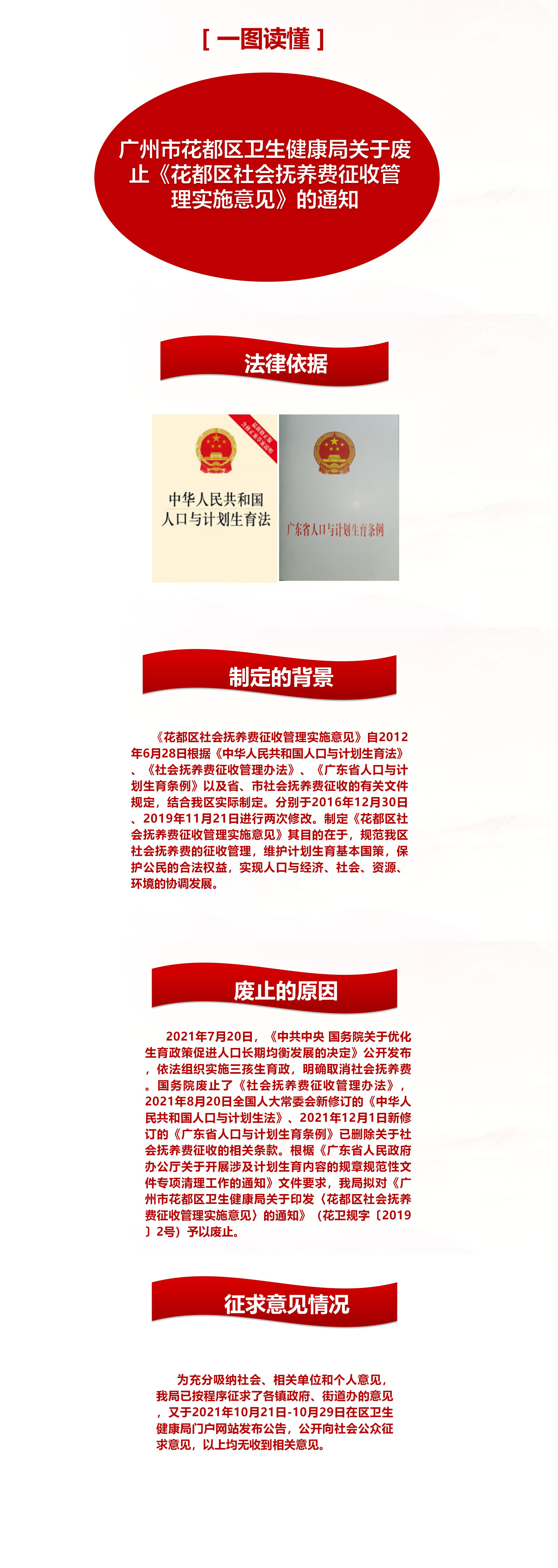 （一图读懂）成人直播平台
成人直播平台
卫生健康局关于废止《成人直播平台
社会抚养费征收管理实施意见》的通知(2).jpg