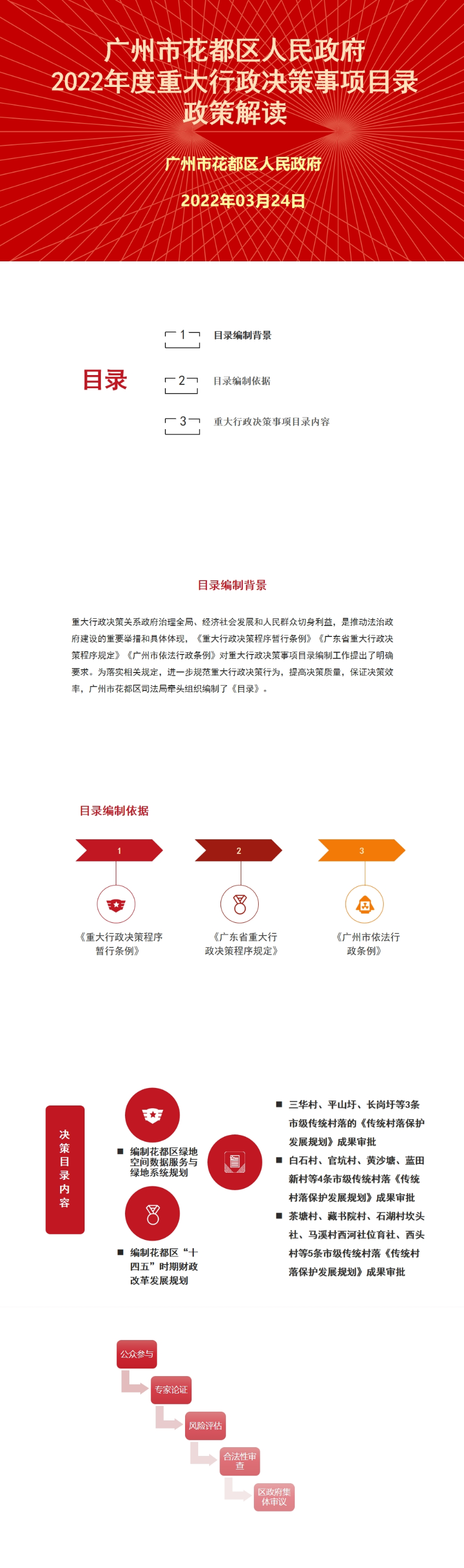 成人直播平台
2022年度重大行政决策目录政策解读 .jpg