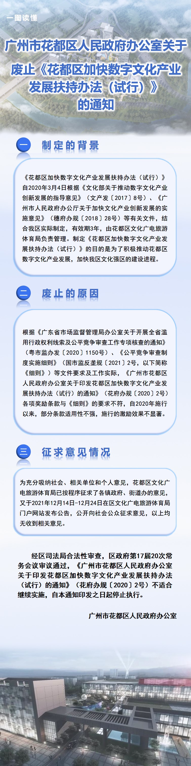图文解读.关于废止《成人直播平台
办公室关于印发成人直播平台
加快数字文化产业发展扶持办法（试行）的通知》（花府办规〔2020〕2号）政策解读.jpg