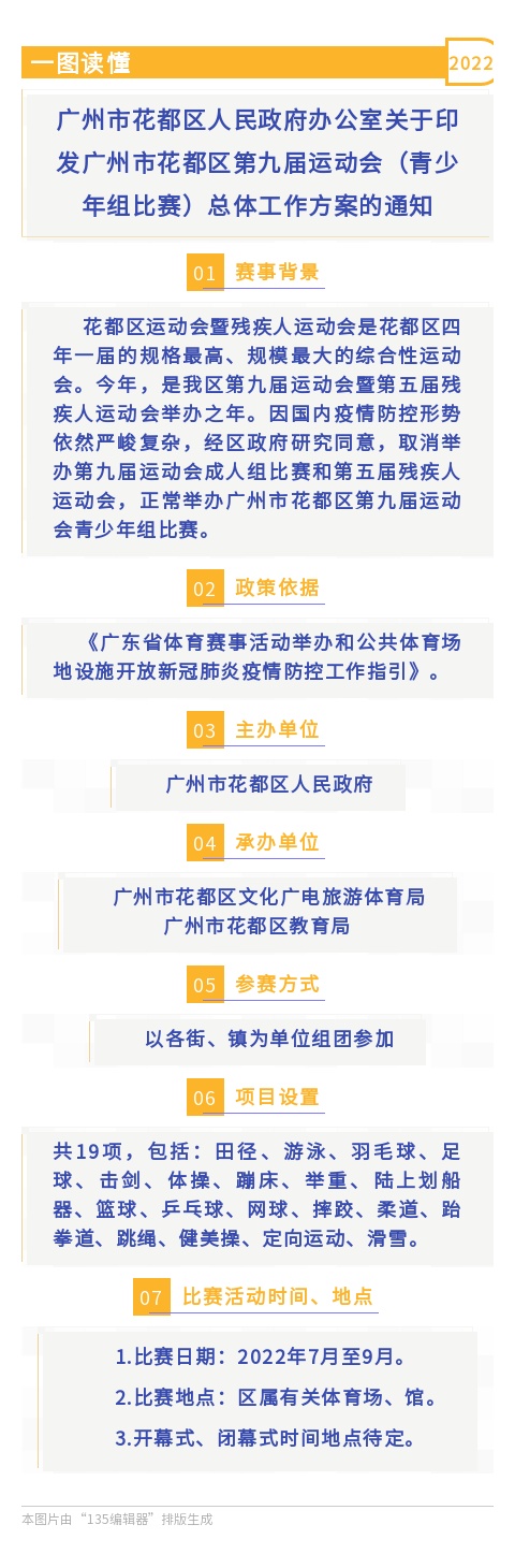 成人直播平台
办公室关于印发成人直播平台
成人直播平台
第九届运动会（青少年组比赛）总体工作方案的通知（一图读懂）.jpg