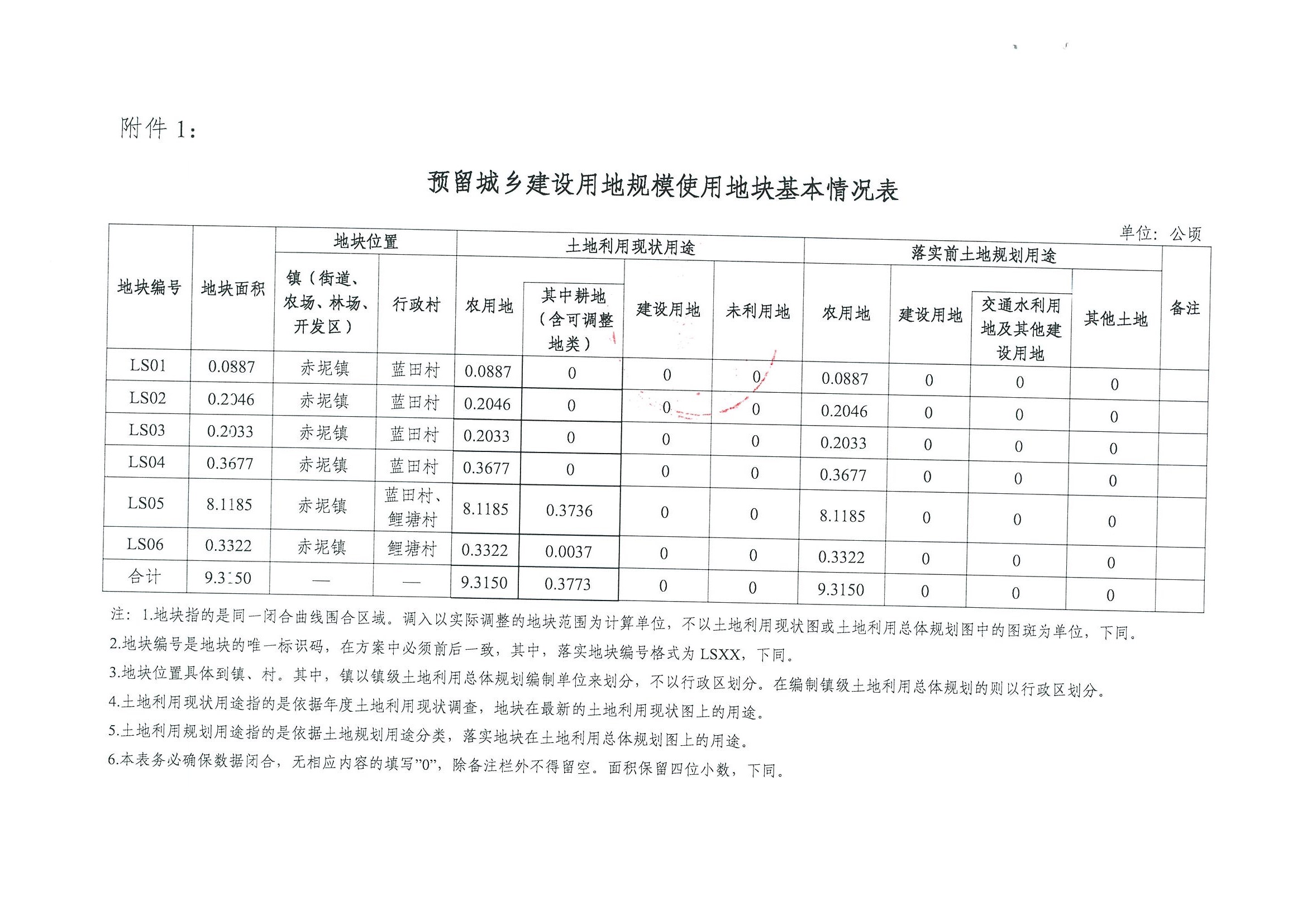 成人直播平台
规划和自然资源局成人直播平台
分局关于成人直播平台
成人直播平台
功能片区土地利用总体规划（2013-2020年）调整完善预留规模落实方案（成人直播平台
第五资源热力电厂二期工程及配套设施等土规调整项目）成果的公告_页面_4.jpg