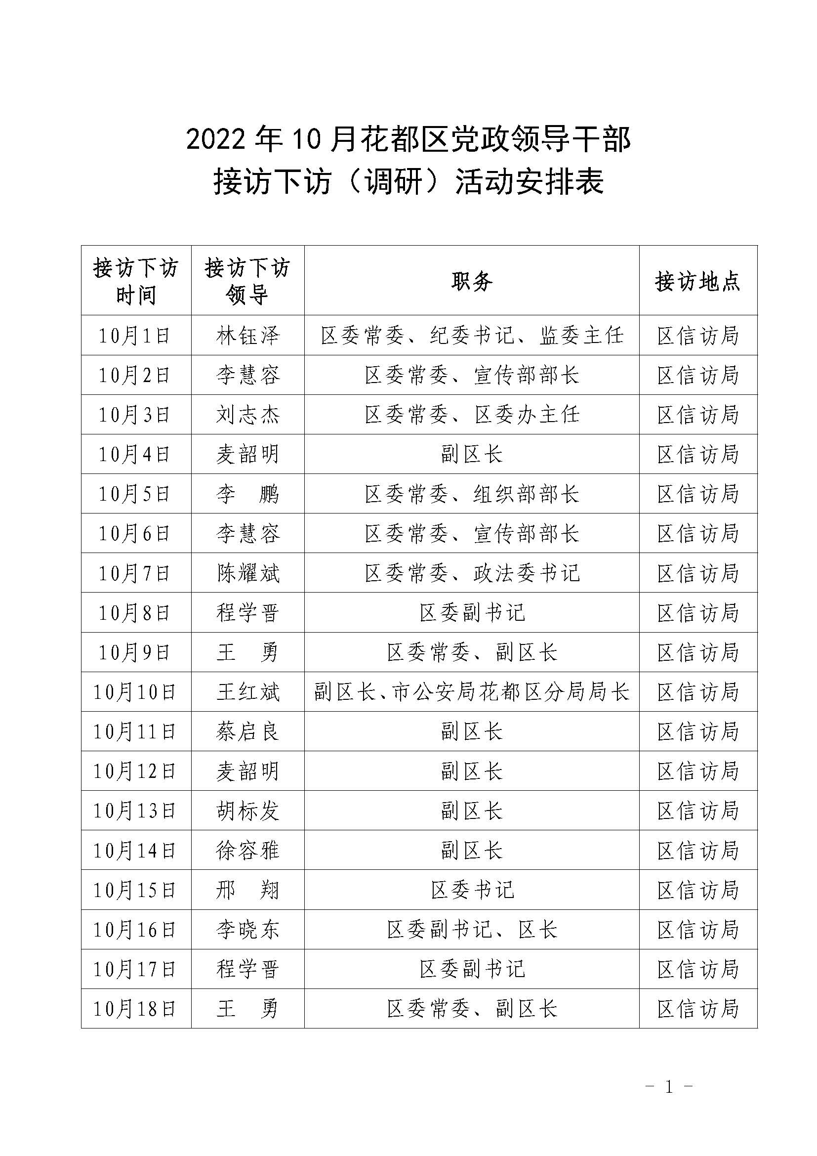2022年10月成人直播平台
党政领导干部接访下访（调研）活动安排表.jpg