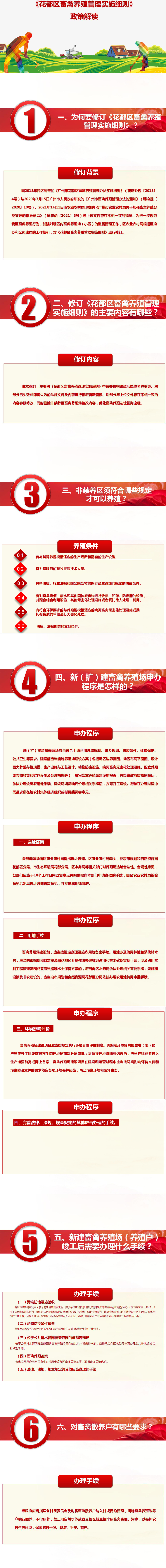《成人直播平台
畜禽养殖管理实施细则》政策解读_01(1).jpg