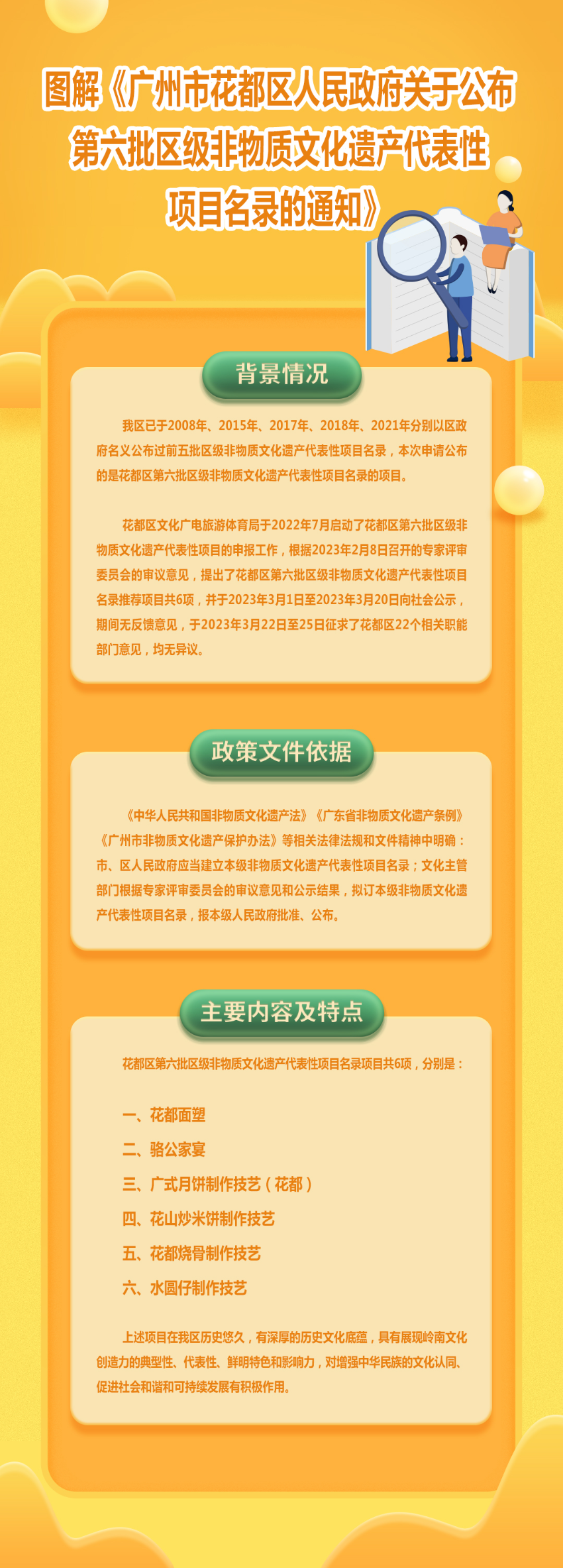 《成人直播平台
关于公布成人直播平台
第六批区级非物质文化遗产代表性项目名录的通知》图文解读.jpg