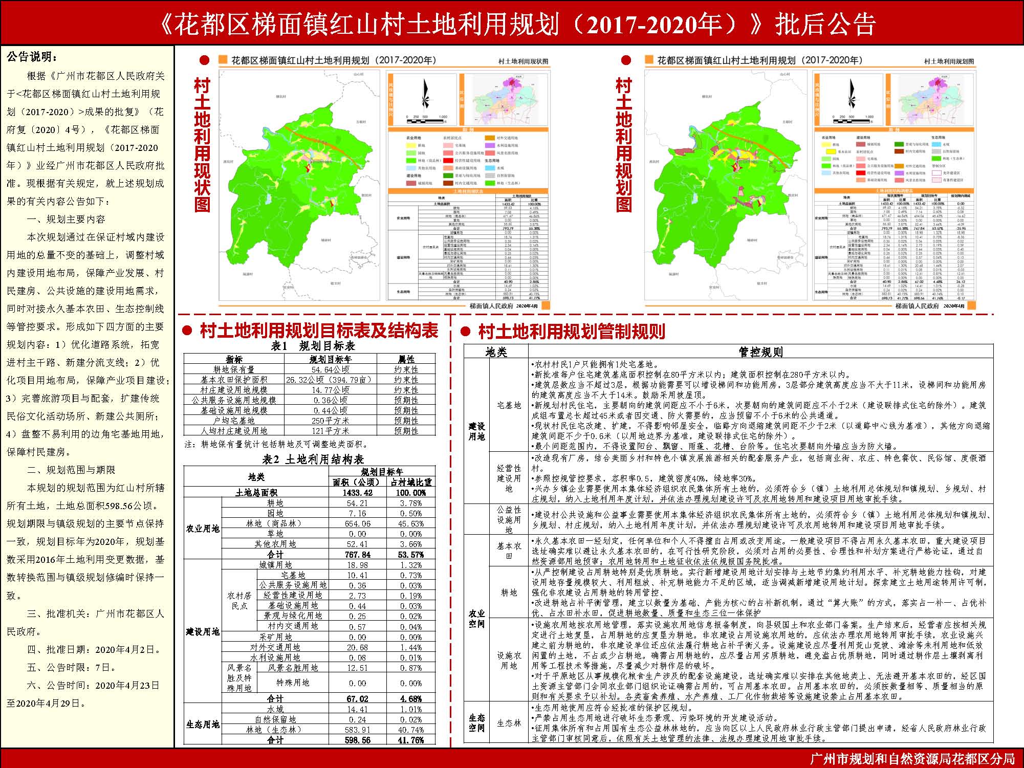 《成人直播平台
梯面镇红山村土地利用规划（2017-2020年）》批后公告.jpg