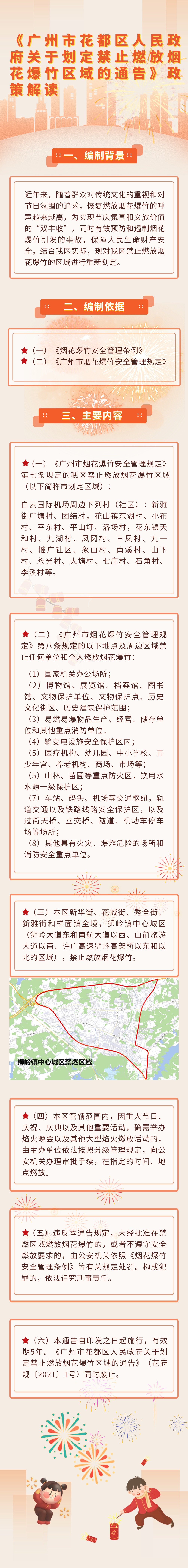 《成人直播平台
关于划定禁止燃放烟花爆竹区域的通告》一图读懂.jpg