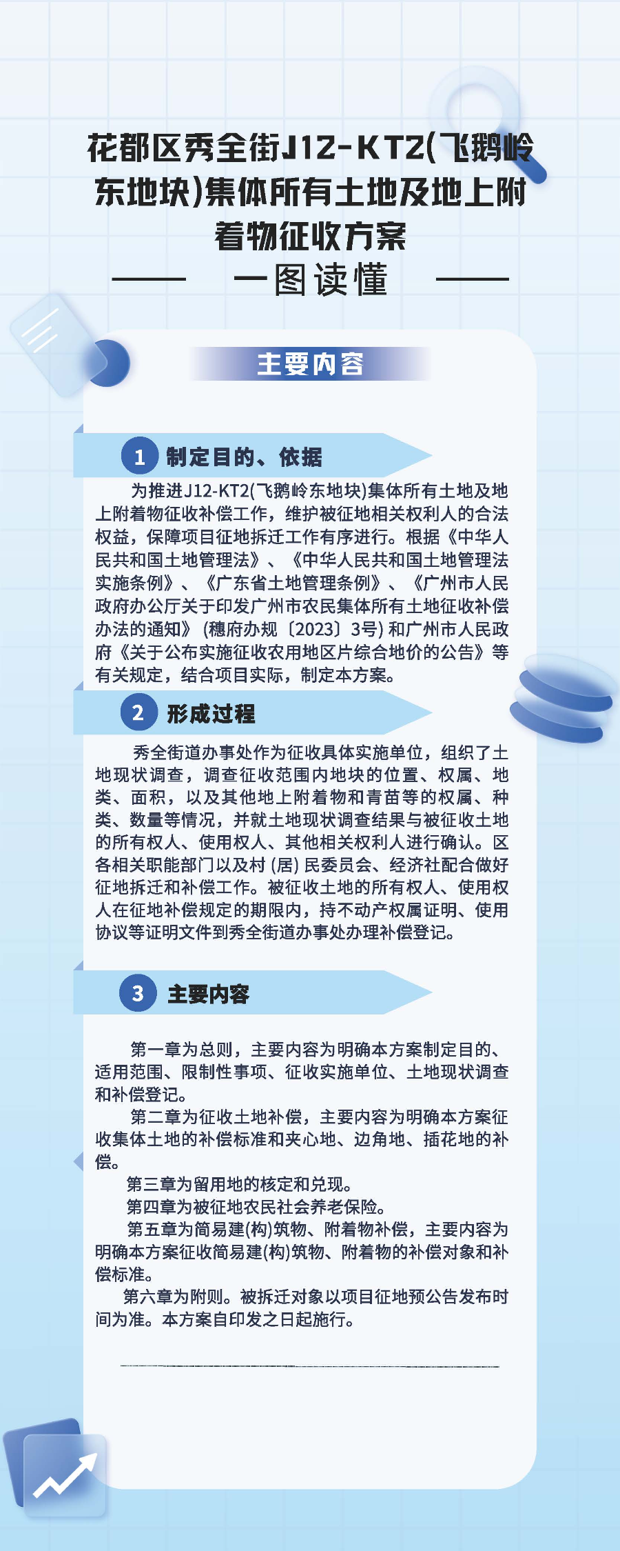 《成人直播平台
秀全街J12-KT12(飞鹅岭东地块)集体所有土地及地上附着物征收补偿方案》一图读懂.jpg