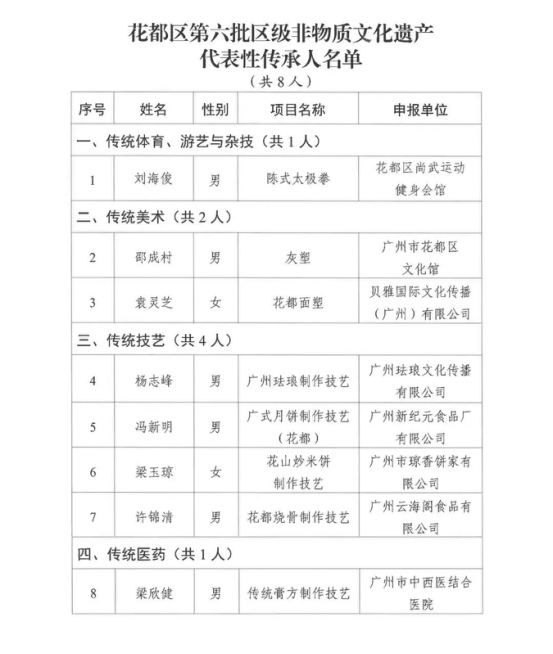 成人直播平台
文化馆2023年度工作回顾1392.png
