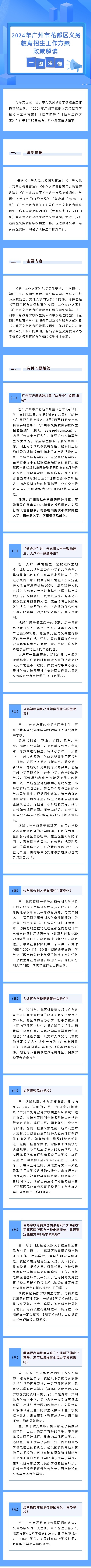 2024年成人直播平台
成人直播平台
义务教育招生工作方案政策解读.jpg