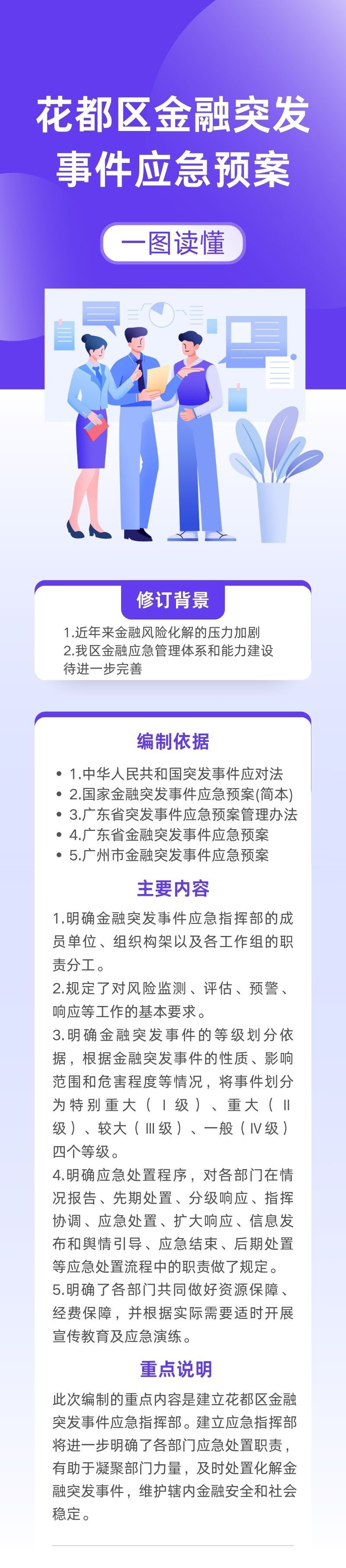 3-3《成人直播平台
金融突发事件应急预案》一图读懂.jpg