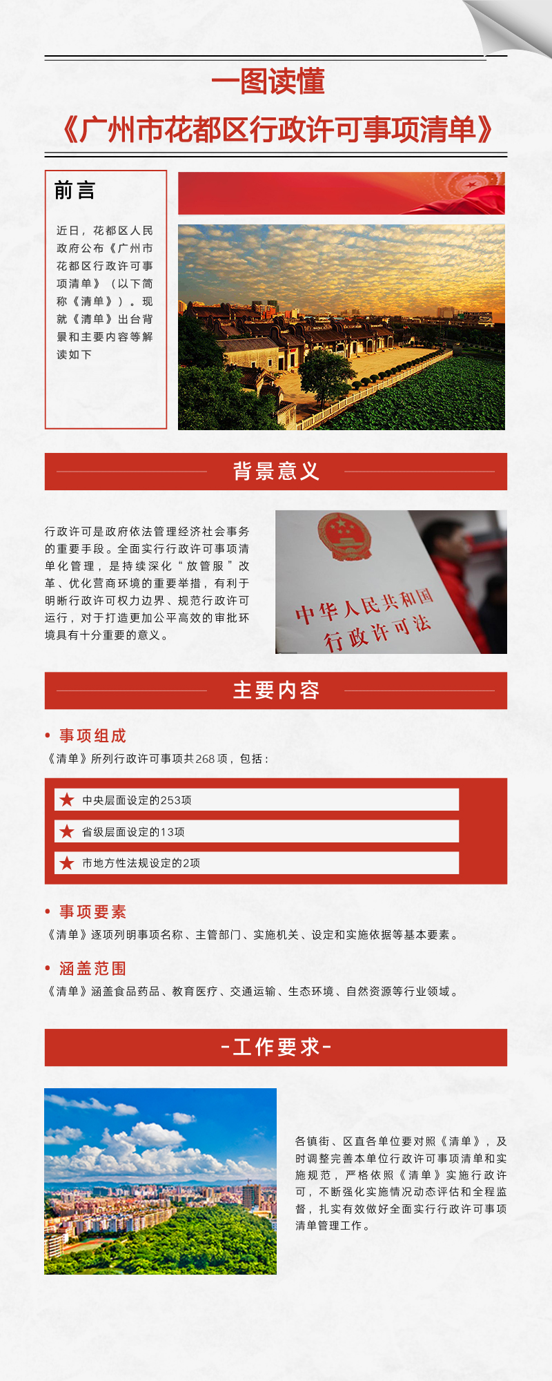 一图读懂《成人直播平台
成人直播平台
行政许可事项清单》.jpg