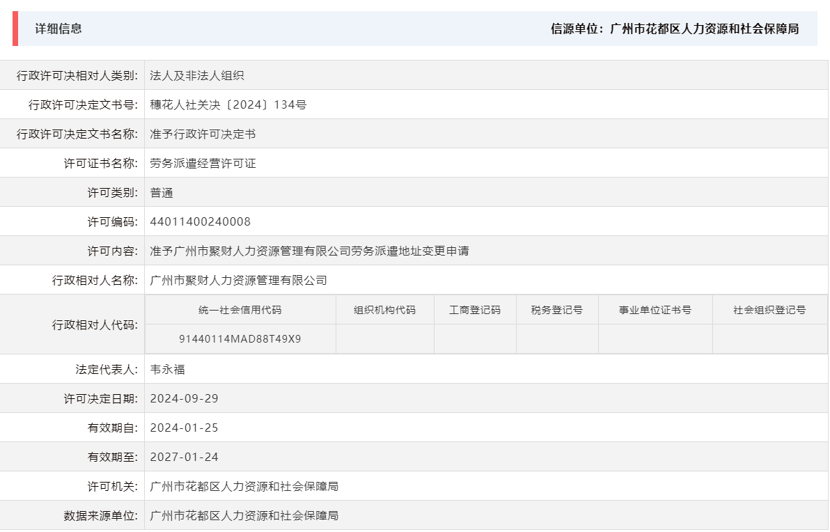 9.29准予成人直播平台
聚财人力资源管理有限公司劳务派遣地址变更申请.png