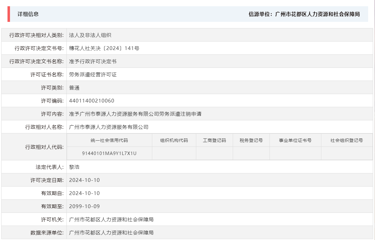 10.10准予成人直播平台
泰源人力资源服务有限公司劳务派遣注销申请.png