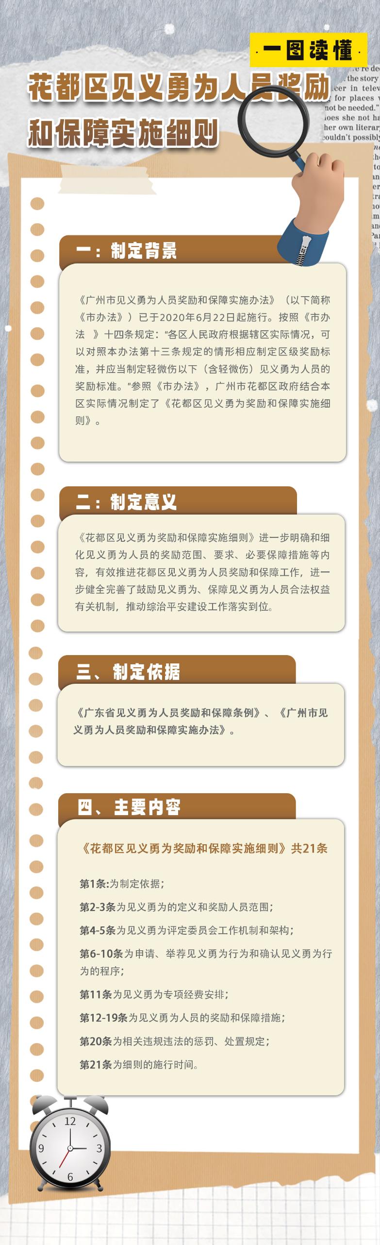 3-2成人直播平台
见义勇为人员奖励和保障实施细则一图读懂.jpg
