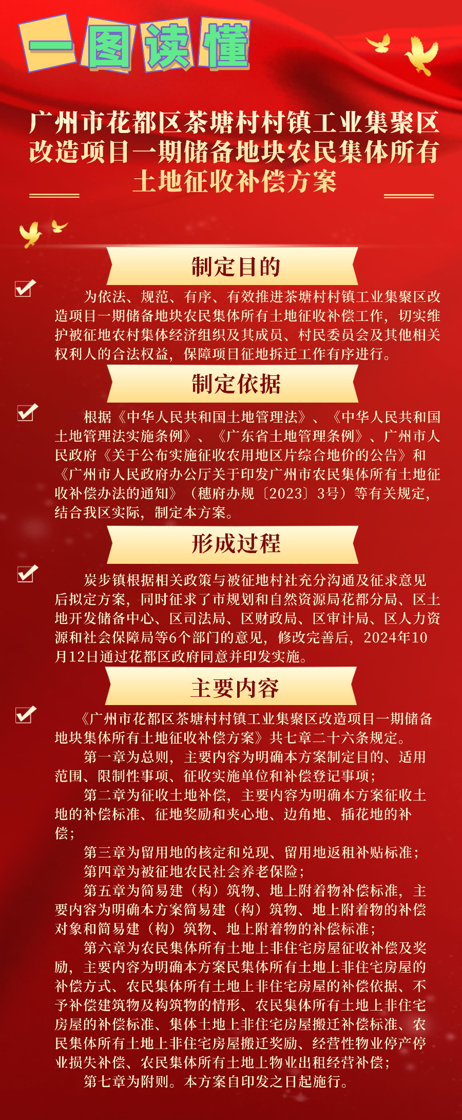 3-2《成人直播平台
成人直播平台
茶塘村村镇工业集聚区改造项目一期储备地块农民集体所有土地征收补偿方案》一图读懂.jpg