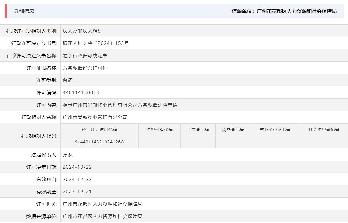 10.22准予成人直播平台
尚新物业管理有限公司劳务派遣延续申请.png