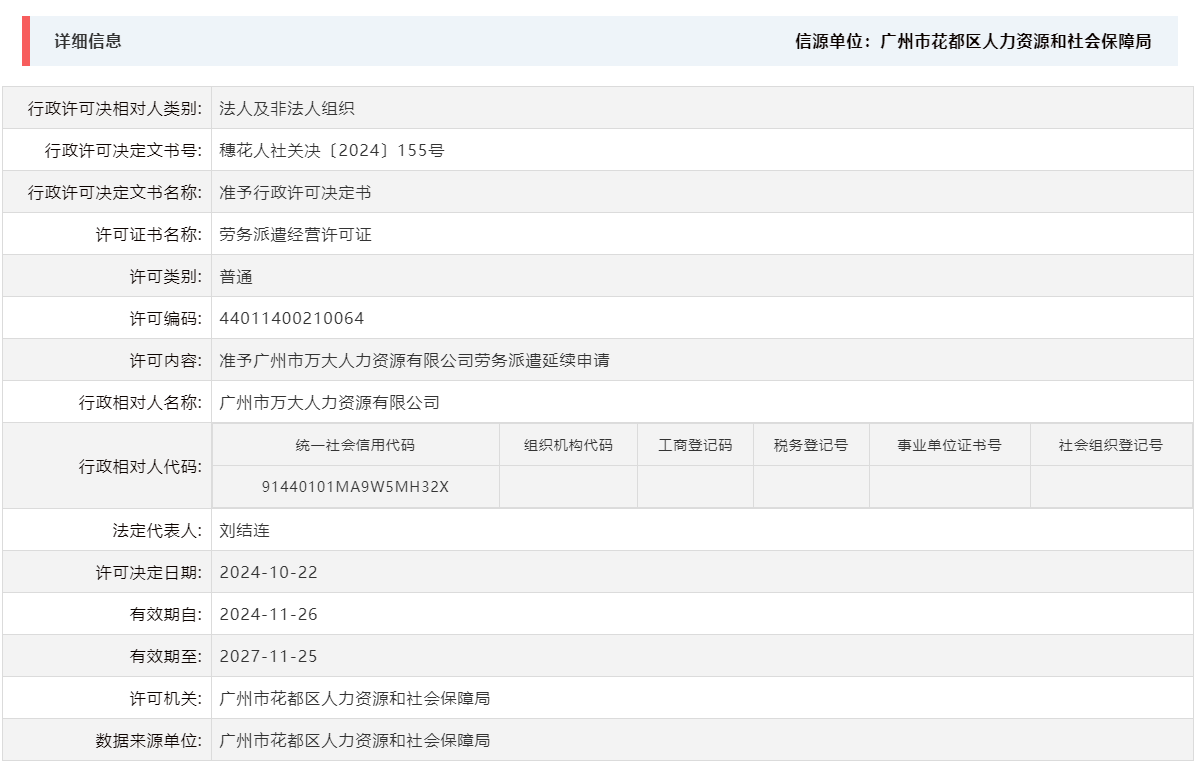 10.22准予成人直播平台
万大人力资源有限公司劳务派遣延续申请.png
