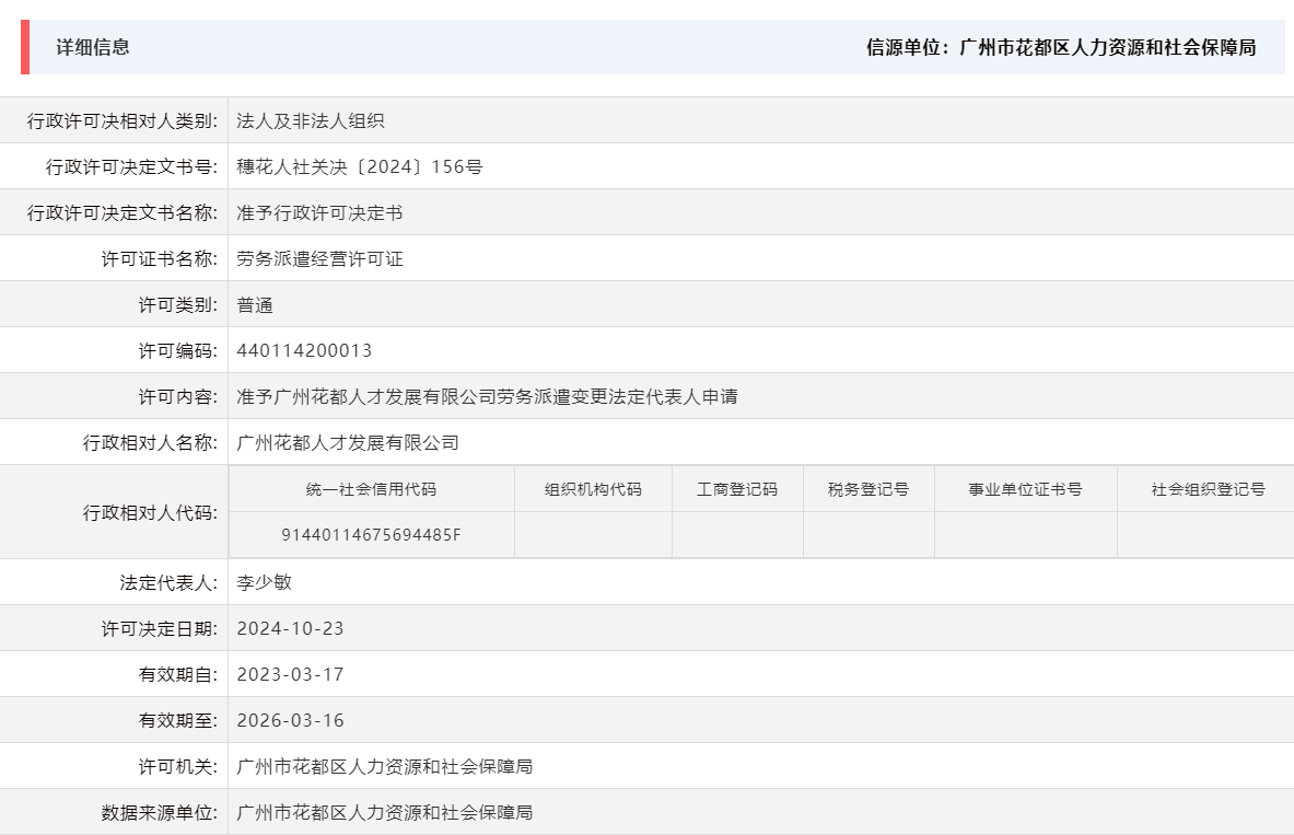10.23准予广州成人直播平台
人才发展有限公司劳务派遣变更法定代表人申请.png