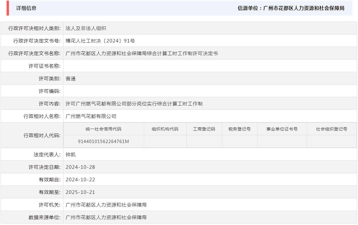 10.28许可广州燃气成人直播平台
有限公司部分岗位实行综合计算工时工作制.png