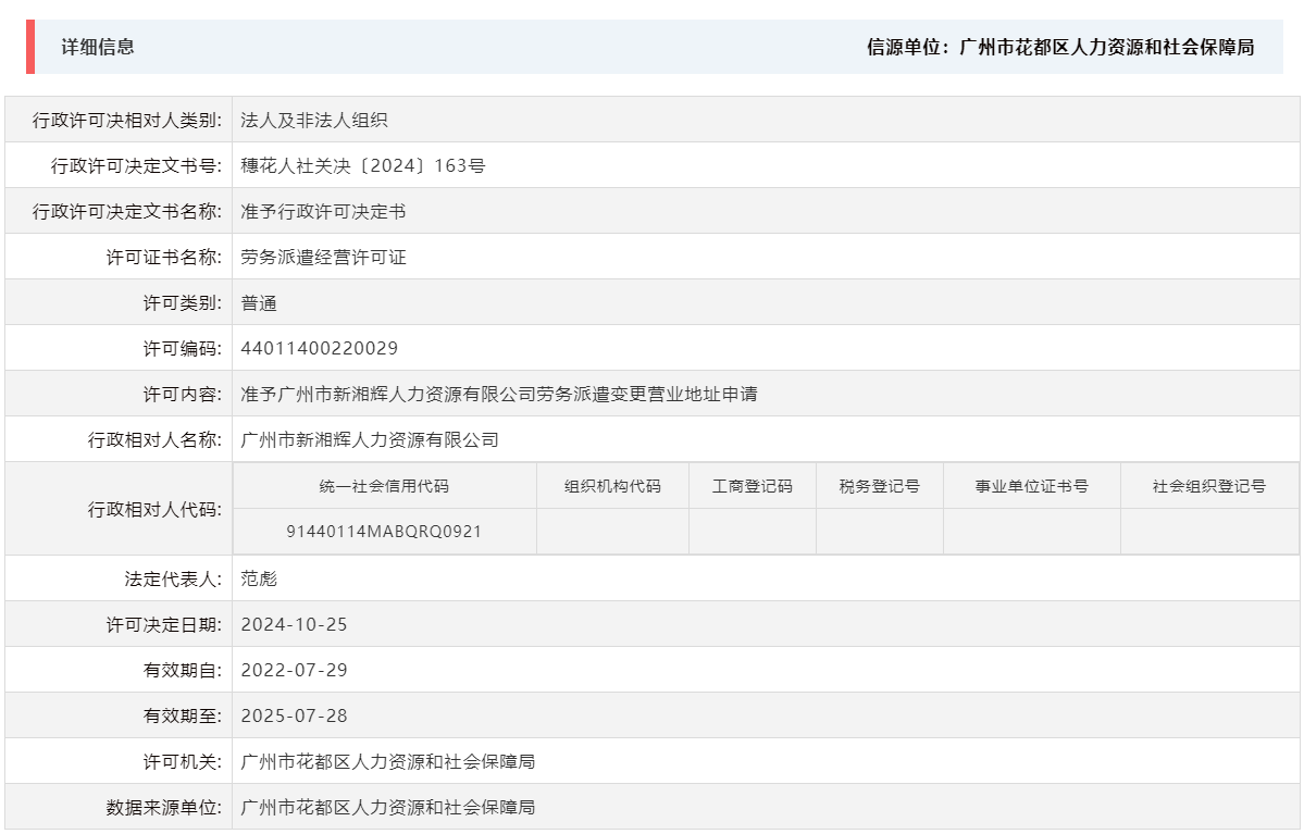 10.25准予成人直播平台
新湘辉人力资源有限公司劳务派遣变更营业地址申请.png