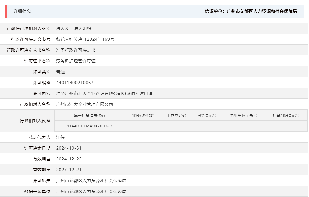 10.31准予成人直播平台
汇大企业管理有限公司务派遣延续申请.png