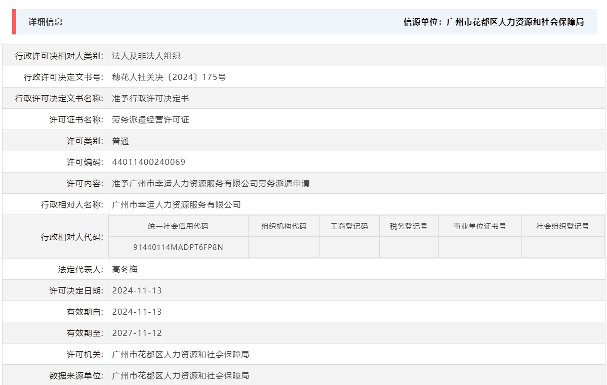 11.13准予成人直播平台
幸运人力资源服务有限公司劳务派遣申请.png