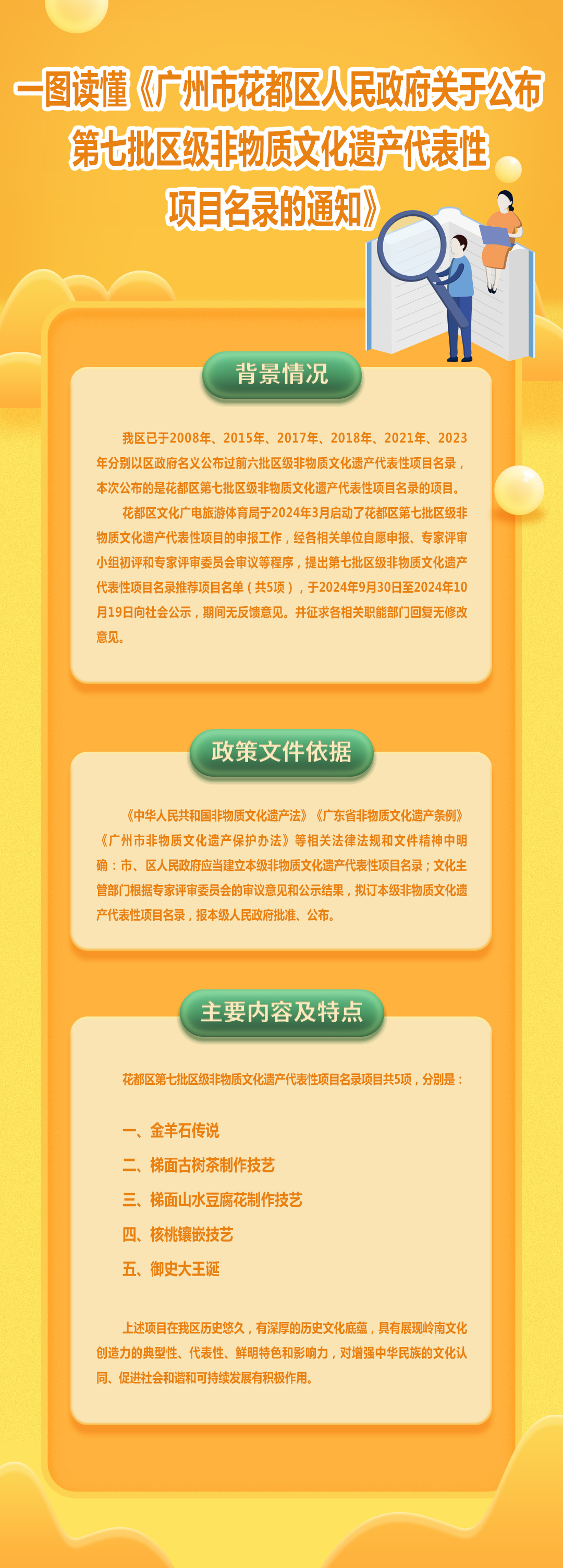 3-3《成人直播平台
关于公布成人直播平台
第七批区级非物质文化遗产代表性项目名录的通知》的图解.jpg