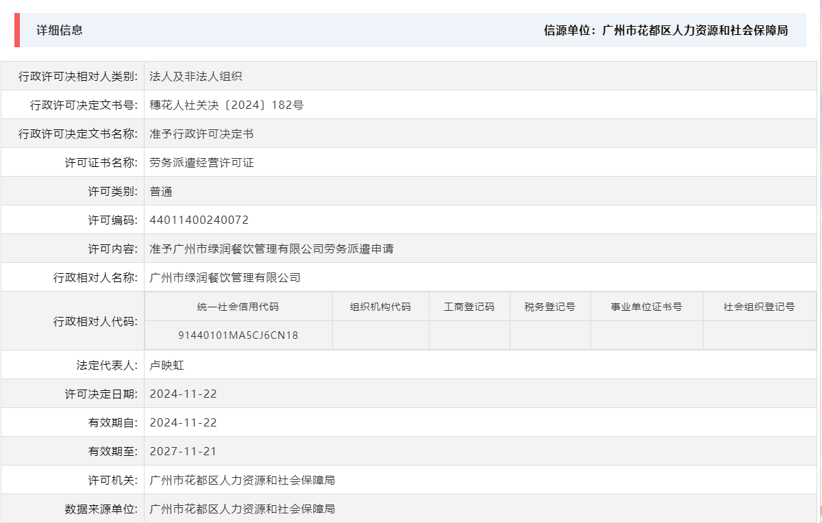 11.22准予成人直播平台
绿润餐饮管理有限公司劳务派遣申请.png