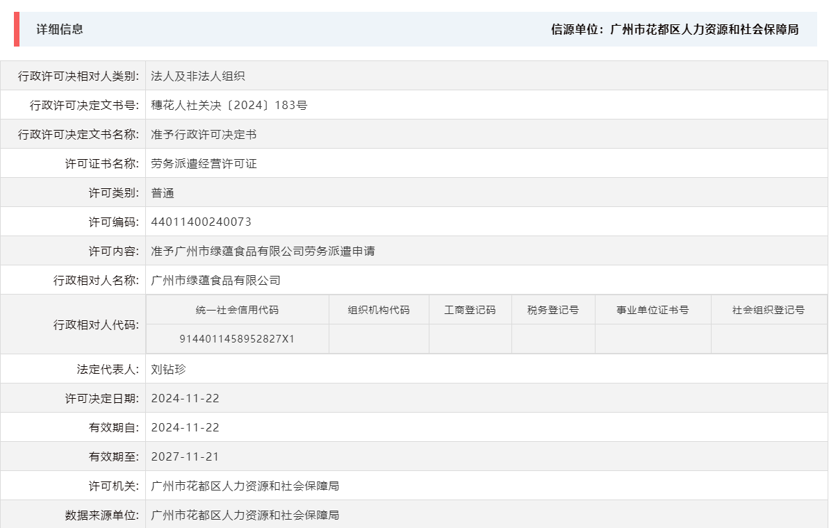 11.22准予成人直播平台
绿蕴食品有限公司劳务派遣申请.png