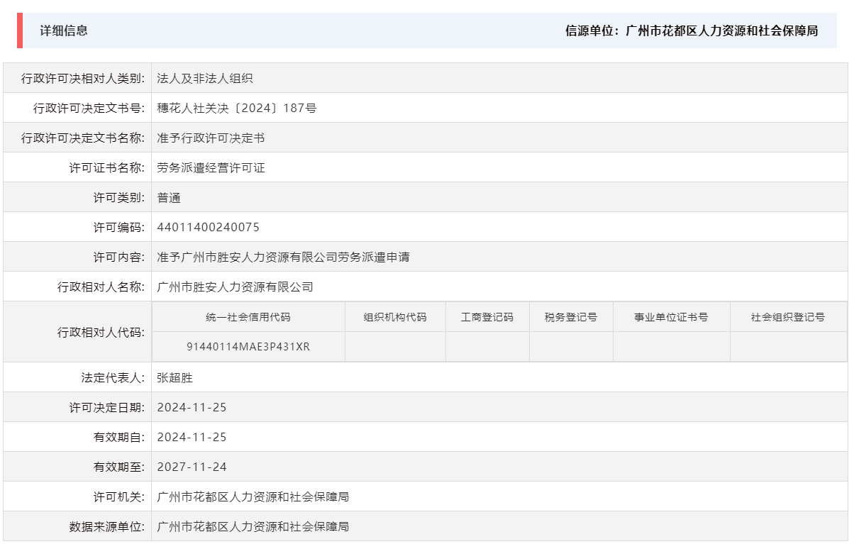 11.25准予成人直播平台
胜安人力资源有限公司劳务派遣申请.png