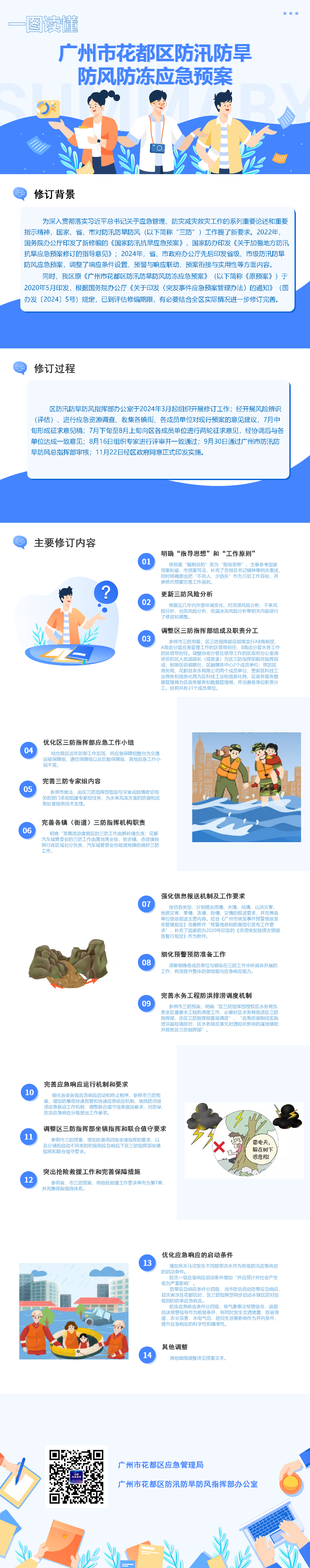 3-3《成人直播平台
成人直播平台
防汛防旱防风防冻应急预案》一图读懂.png