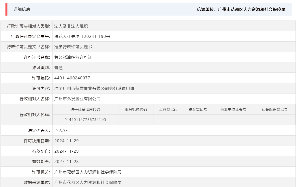 11.29准予成人直播平台
弘发置业有限公司劳务派遣申请.png