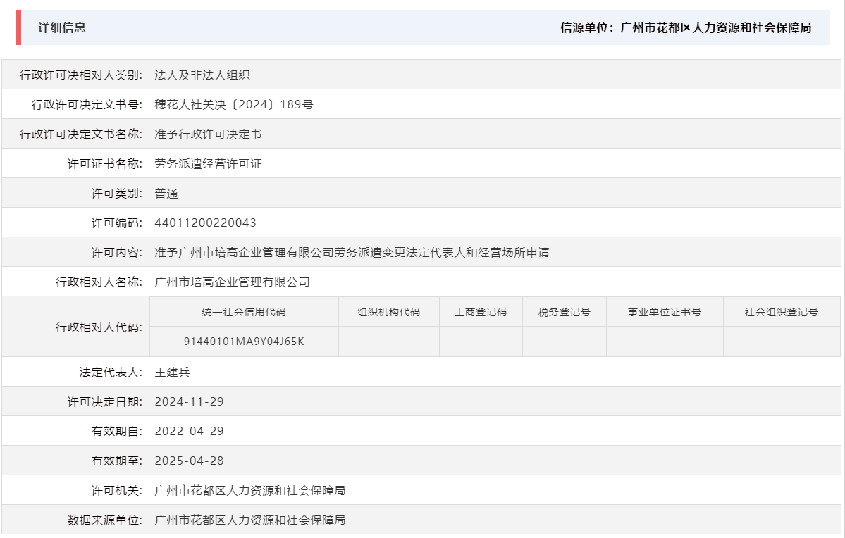 11.29准予成人直播平台
培高企业管理有限公司劳务派遣变更法定代表人和经营场所申请.png