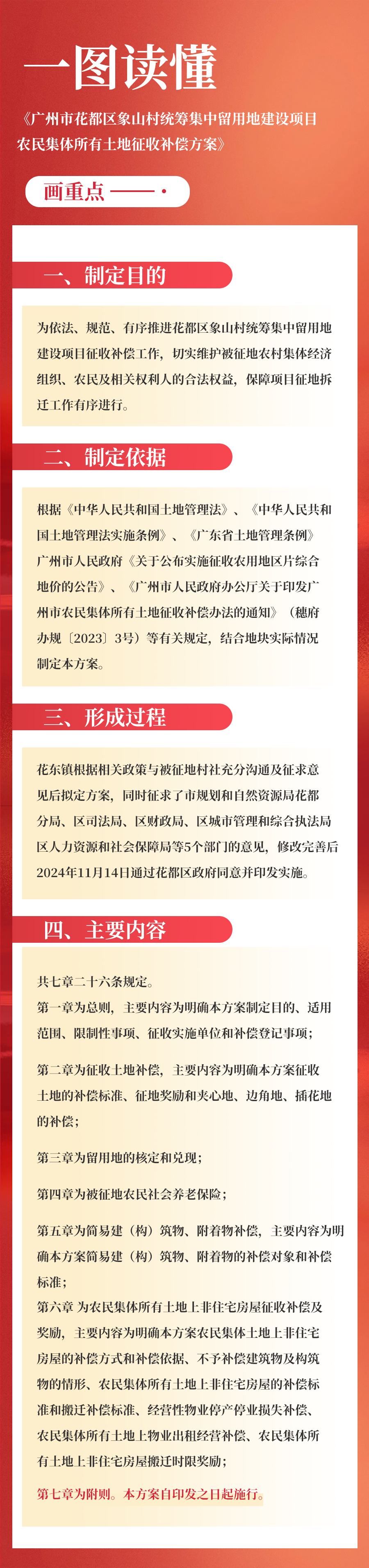 3-3《成人直播平台
成人直播平台
象山村统筹集中留用地建设项目农民集体所有土地征收补偿方案》的一图读懂.jpg