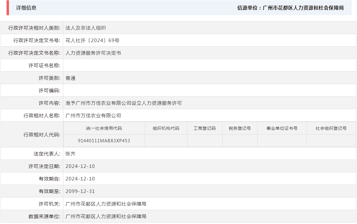 12.10准予成人直播平台
万佳农业有限公司设立人力资源服务许可.png