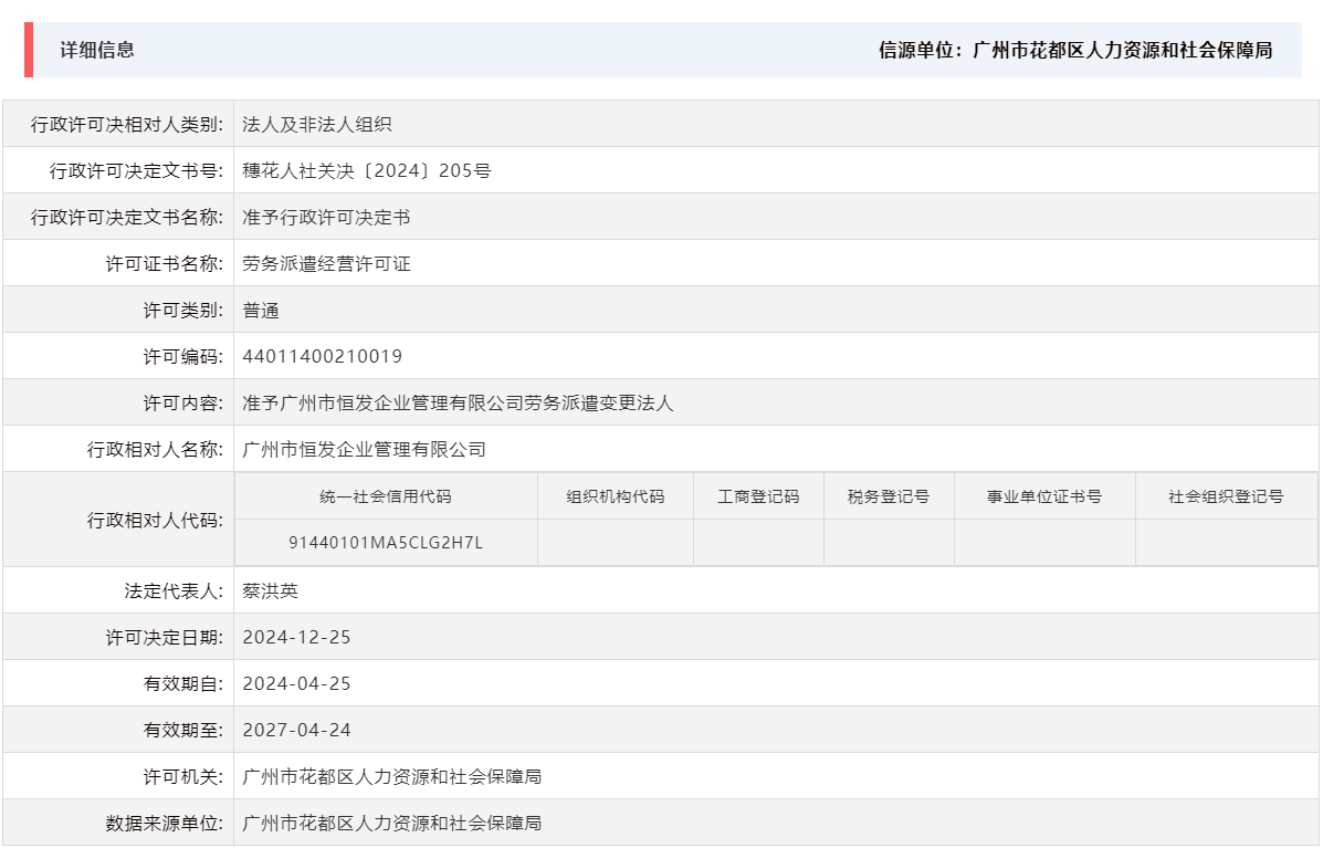 12.25准予成人直播平台
恒发企业管理有限公司劳务派遣变更法人.png
