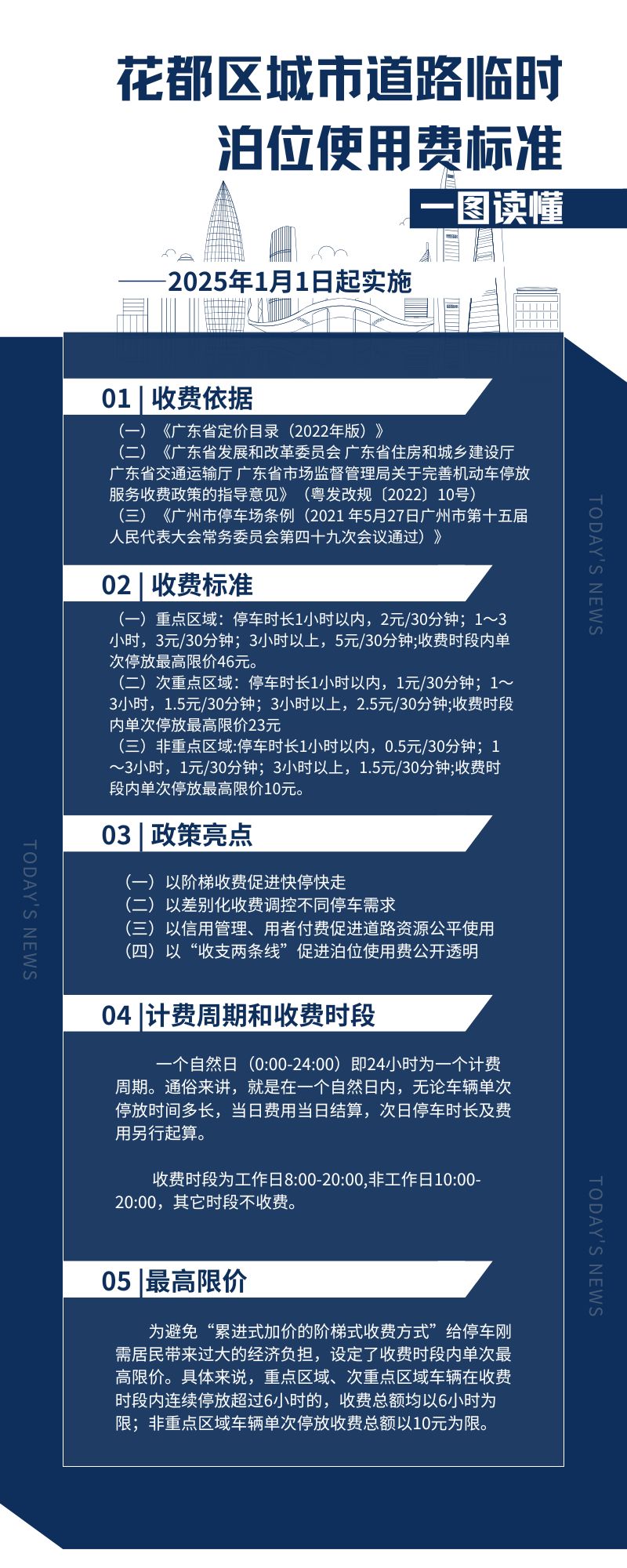 （20250108更新）成人直播平台
城市道路临时泊位使用费标准 政策解读.jpg