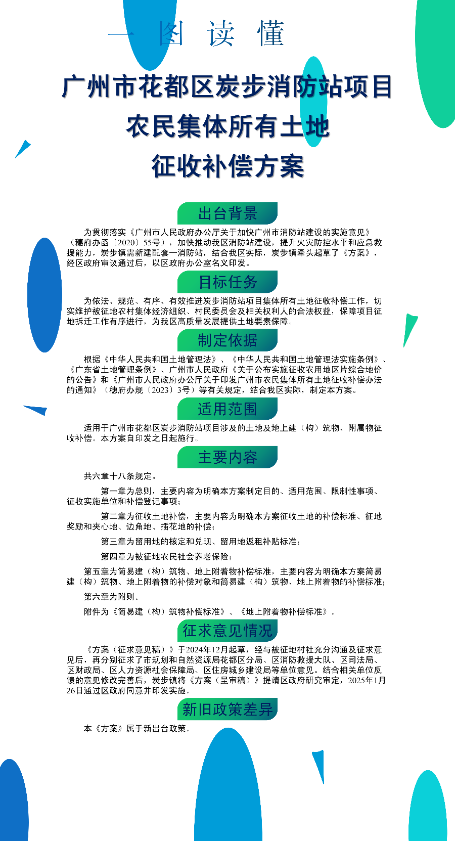 3.2《成人直播平台
成人直播平台
炭步消防站项目农民集体所有土地征收补偿方案》的一图读懂.png