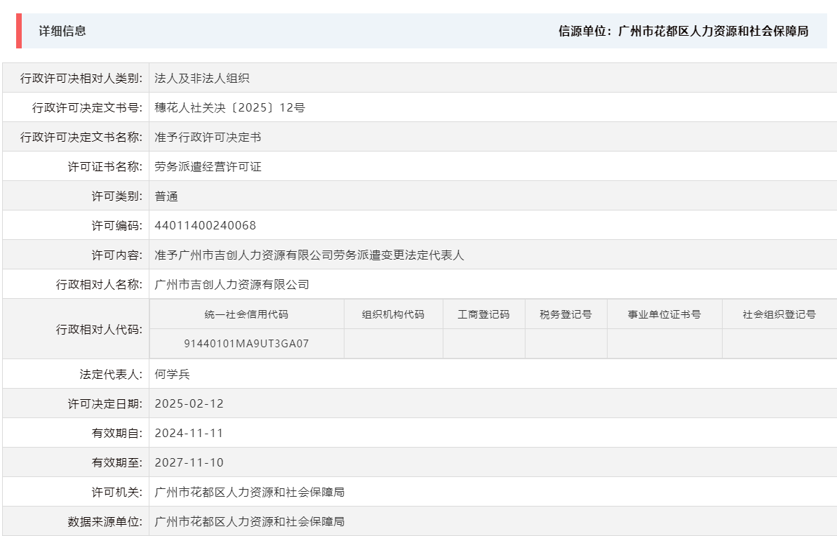 2.12准予成人直播平台
吉创人力资源有限公司劳务派遣变更法定代表人.png