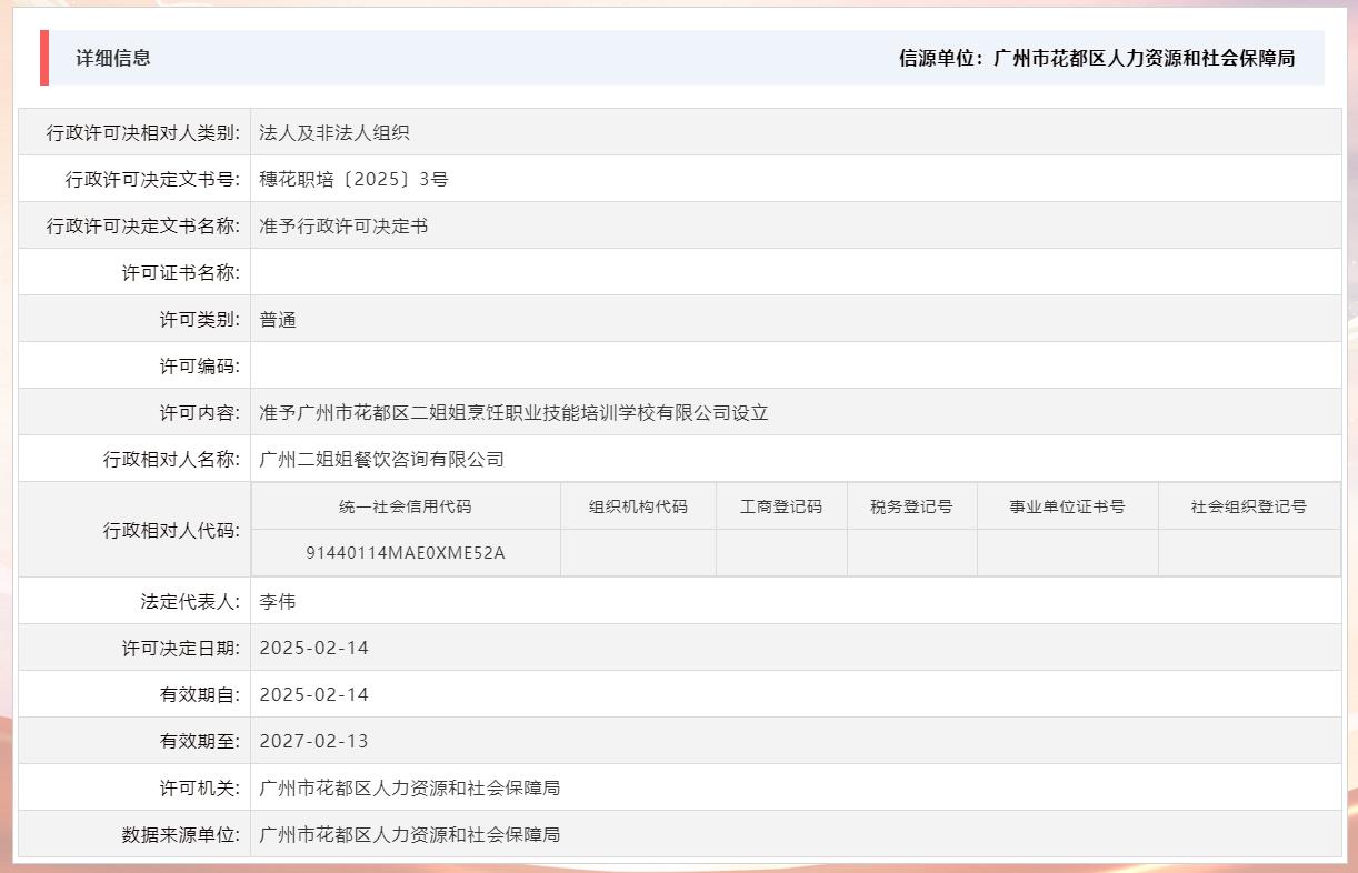 2.14准予成人直播平台
成人直播平台
二姐姐烹饪职业技能培训学校有限公司设立.jpg