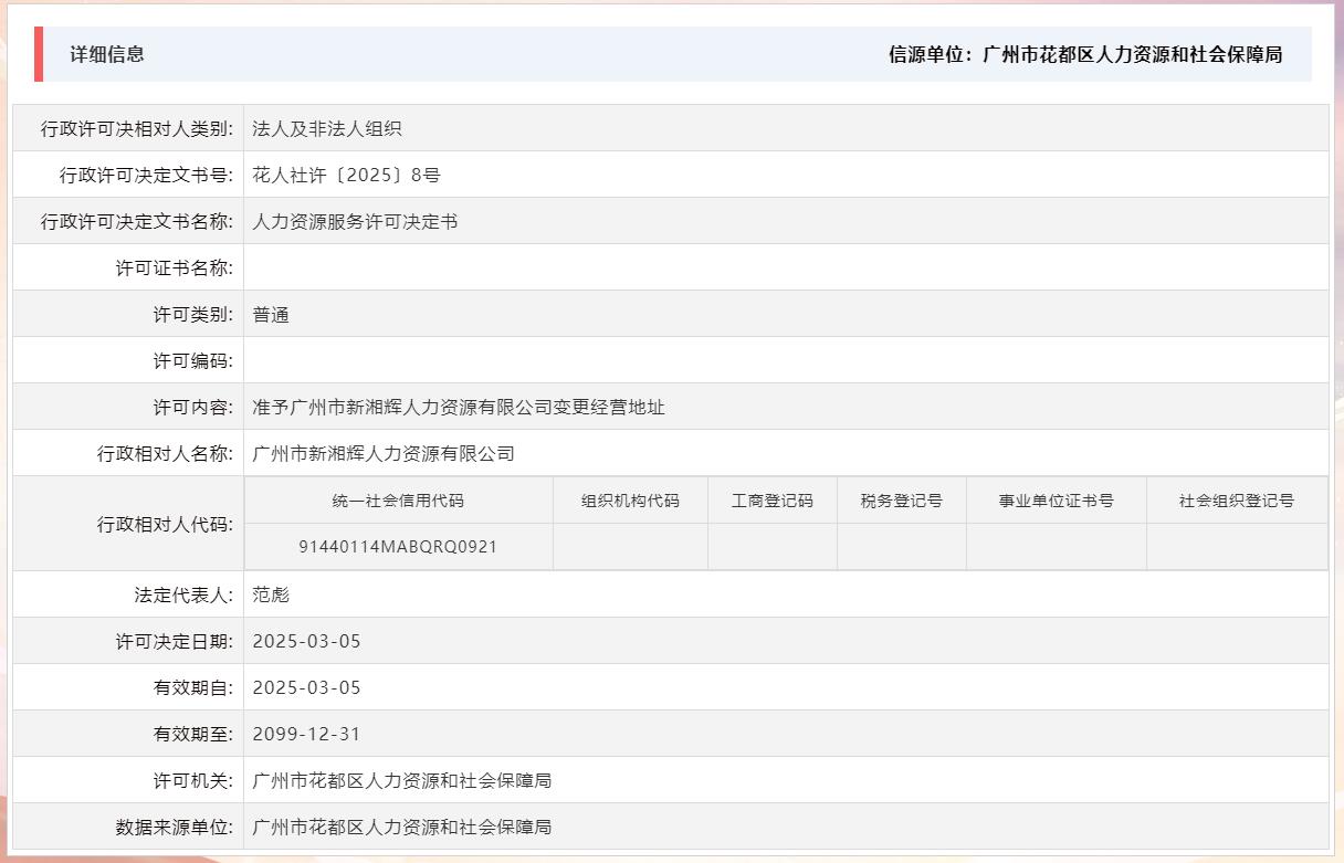 3.5准予成人直播平台
新湘辉人力资源有限公司变更经营地址.jpg