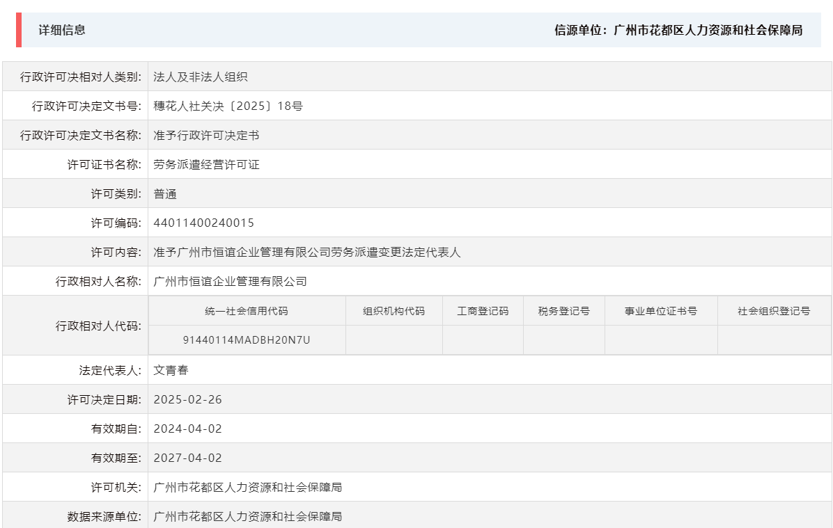 2.26准予成人直播平台
恒谊企业管理有限公司劳务派遣变更法定代表人.png