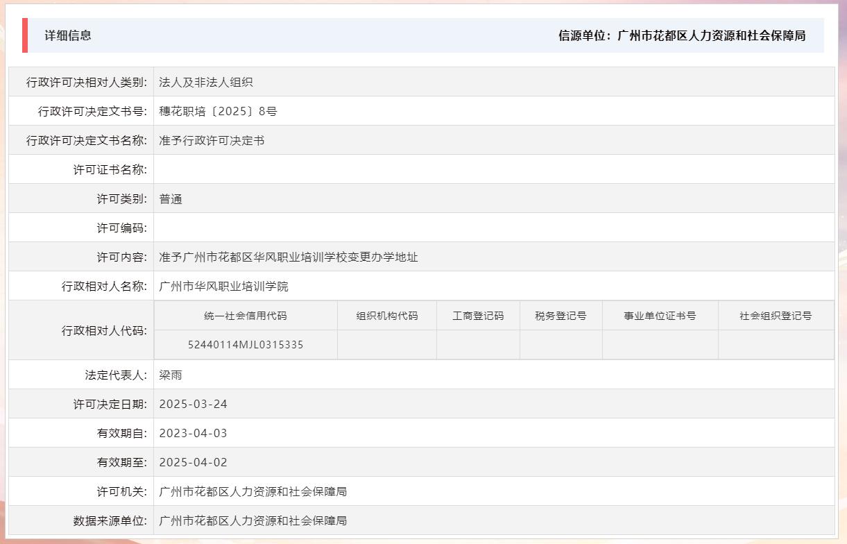 3.24准予成人直播平台
成人直播平台
华风职业培训学校变更办学地址.jpg