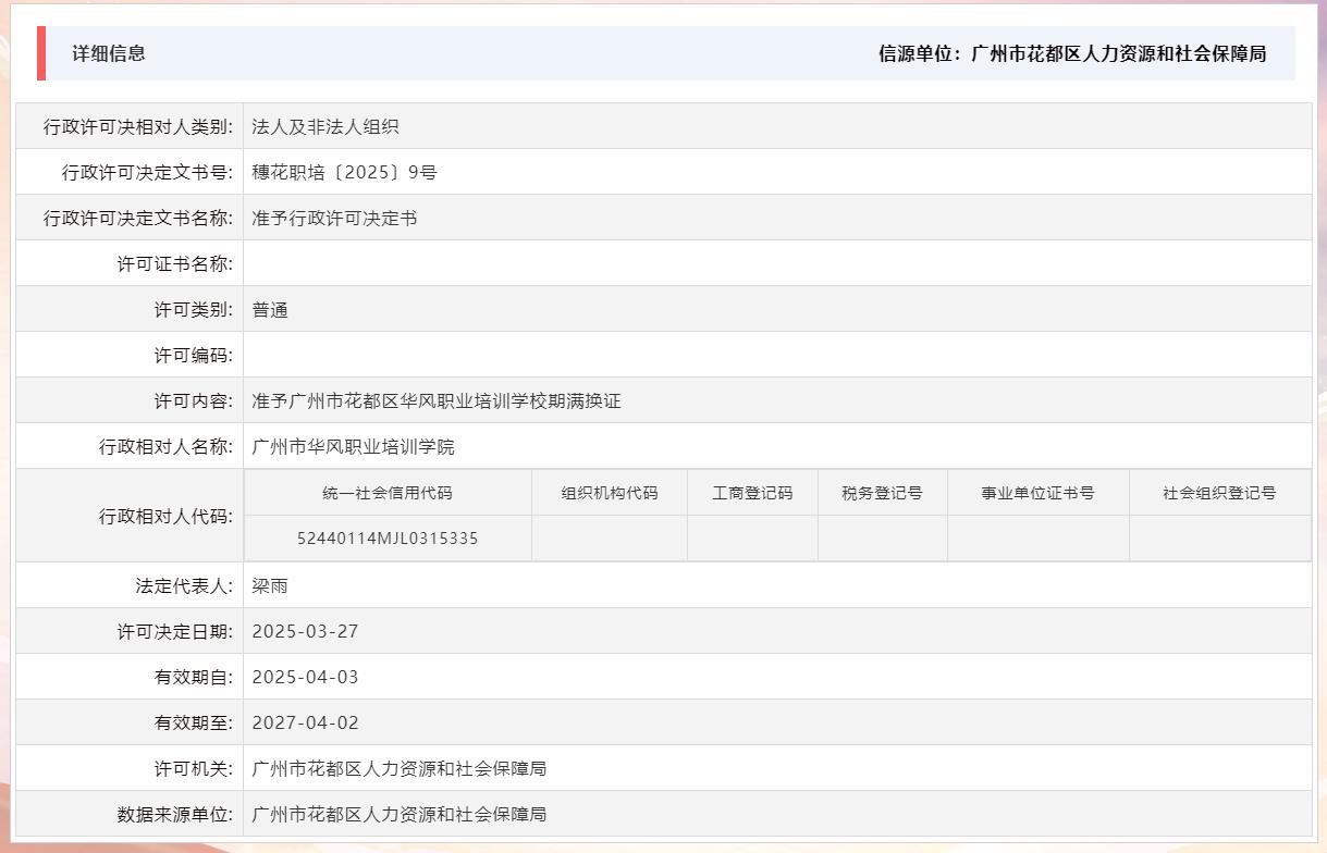 3.27准予成人直播平台
成人直播平台
华风职业培训学校期满换证.jpg