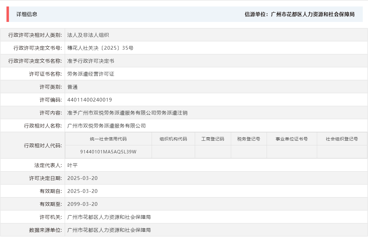 3.20准予成人直播平台
双悦劳务派遣服务有限公司劳务派遣注销.png