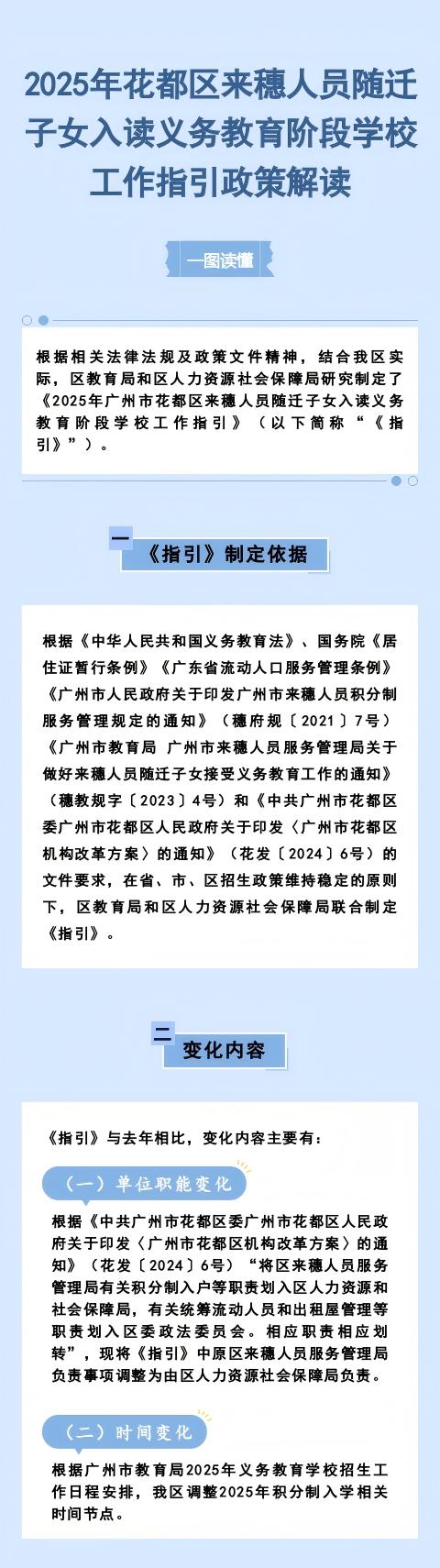 2025年成人直播平台
成人直播平台
来穗人员随迁子女入读义务教育阶段学校工作指引政策解读.jpg